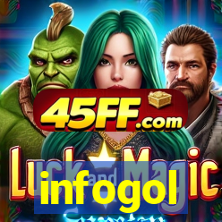 infogol